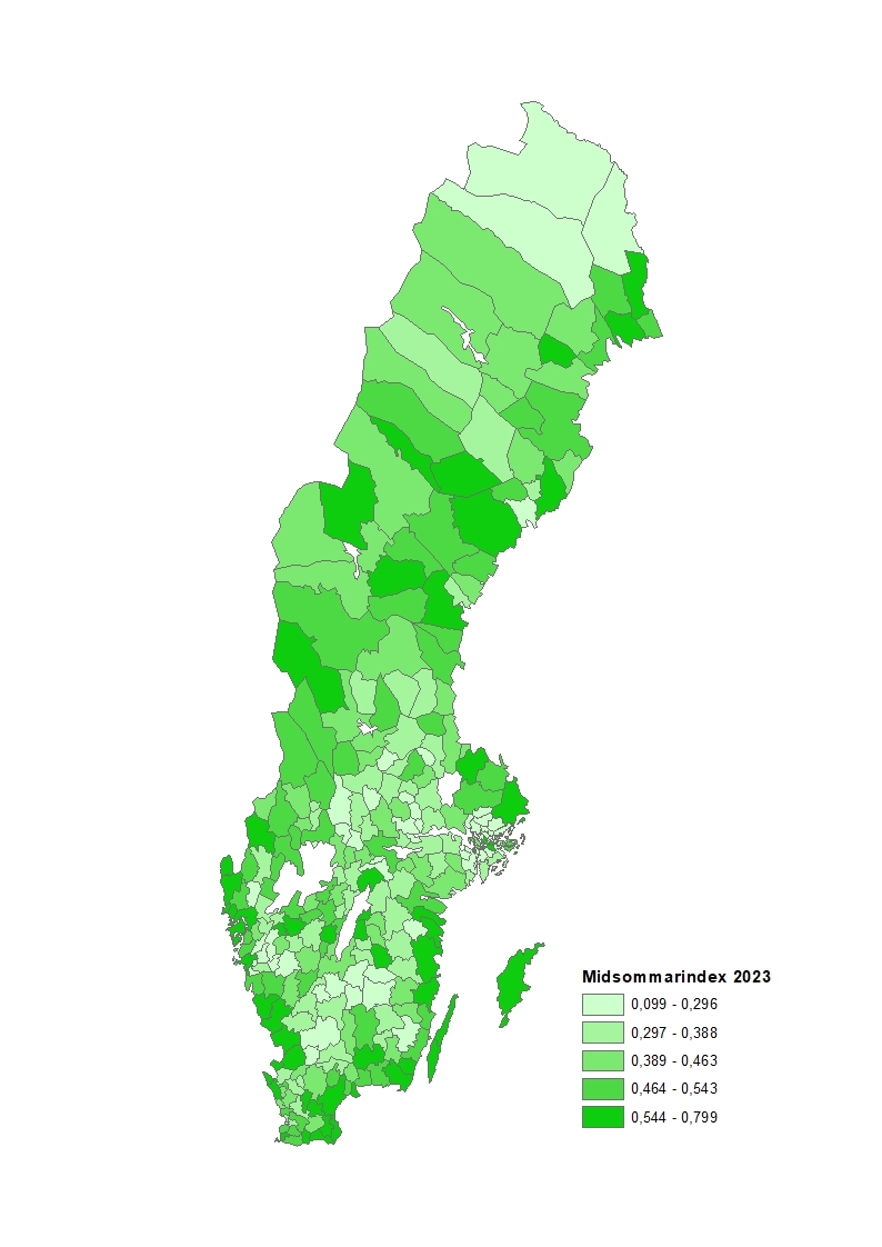 Midsommarindex 2023