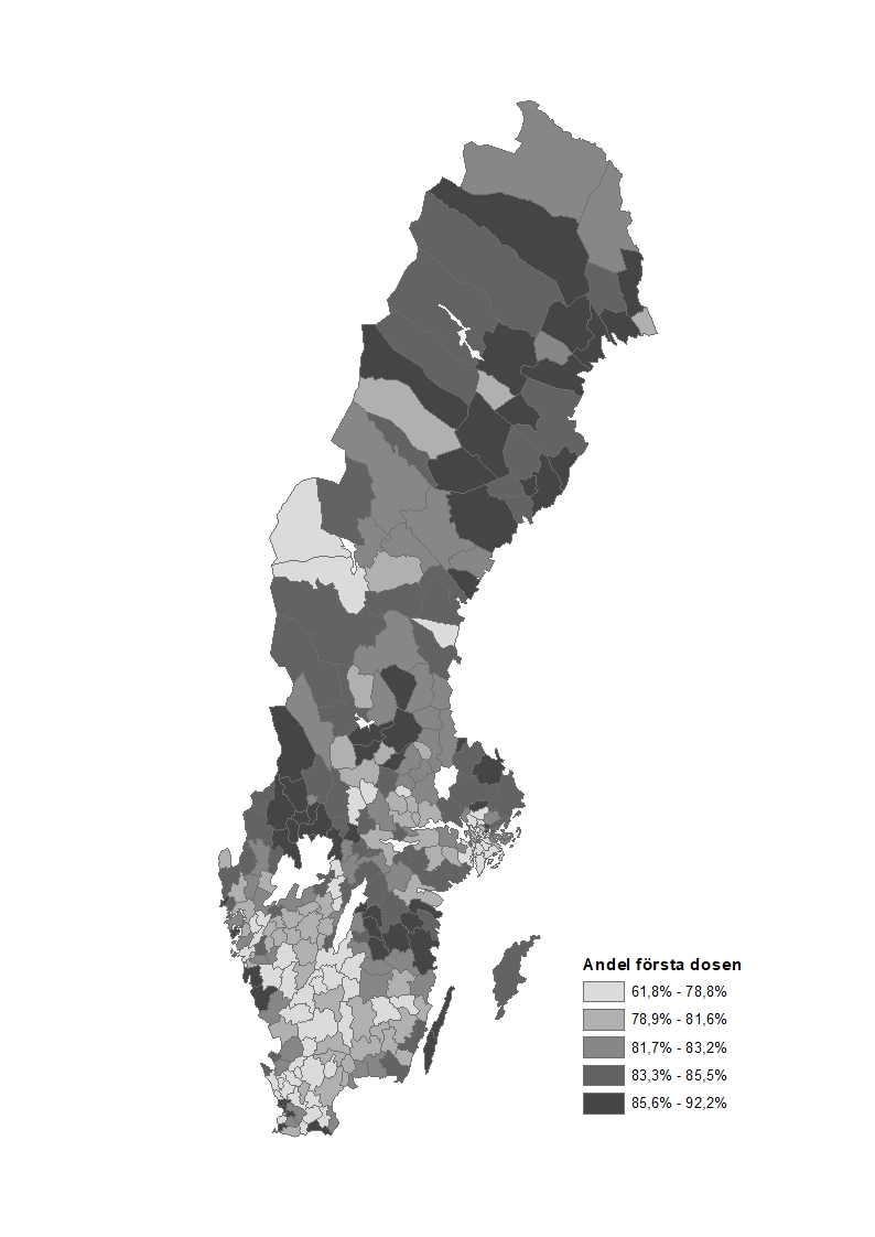 Andel första dosen