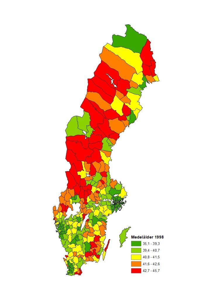 Medelålder 1998