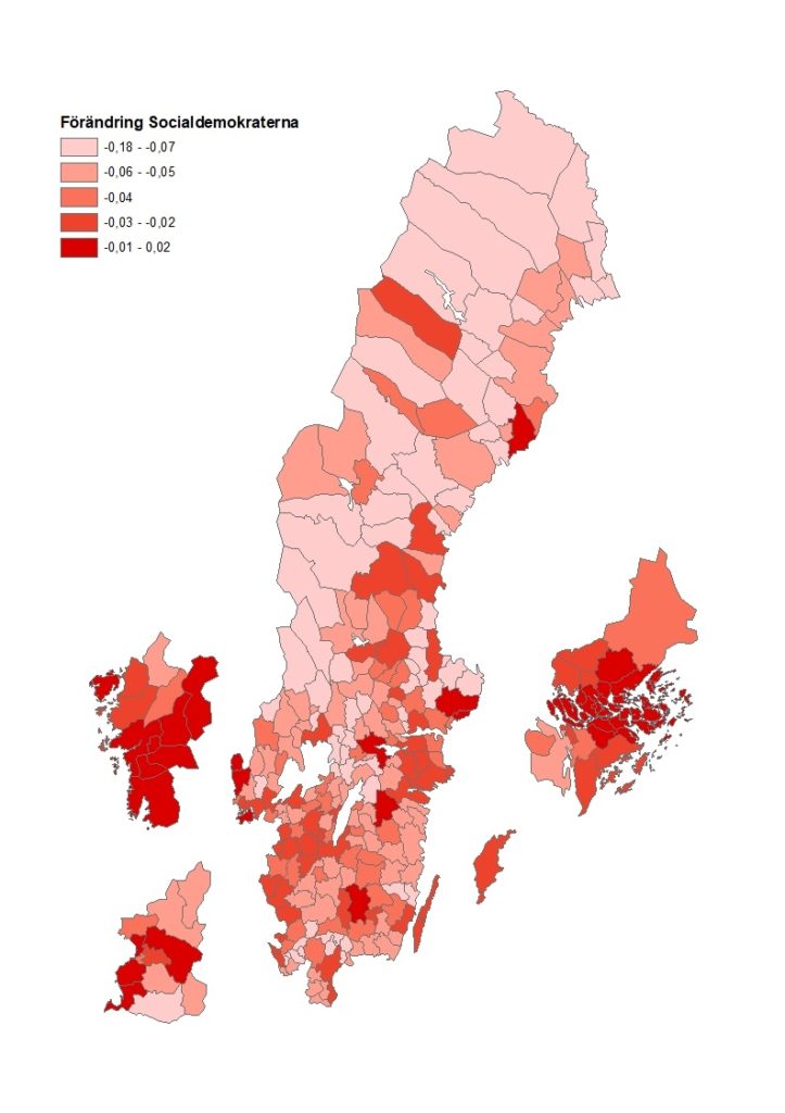 Förändring Socialdemokraterna