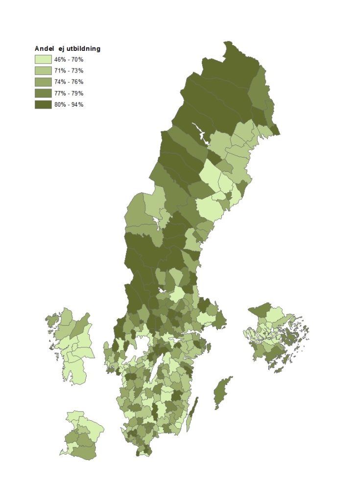 Andel ej utbildning