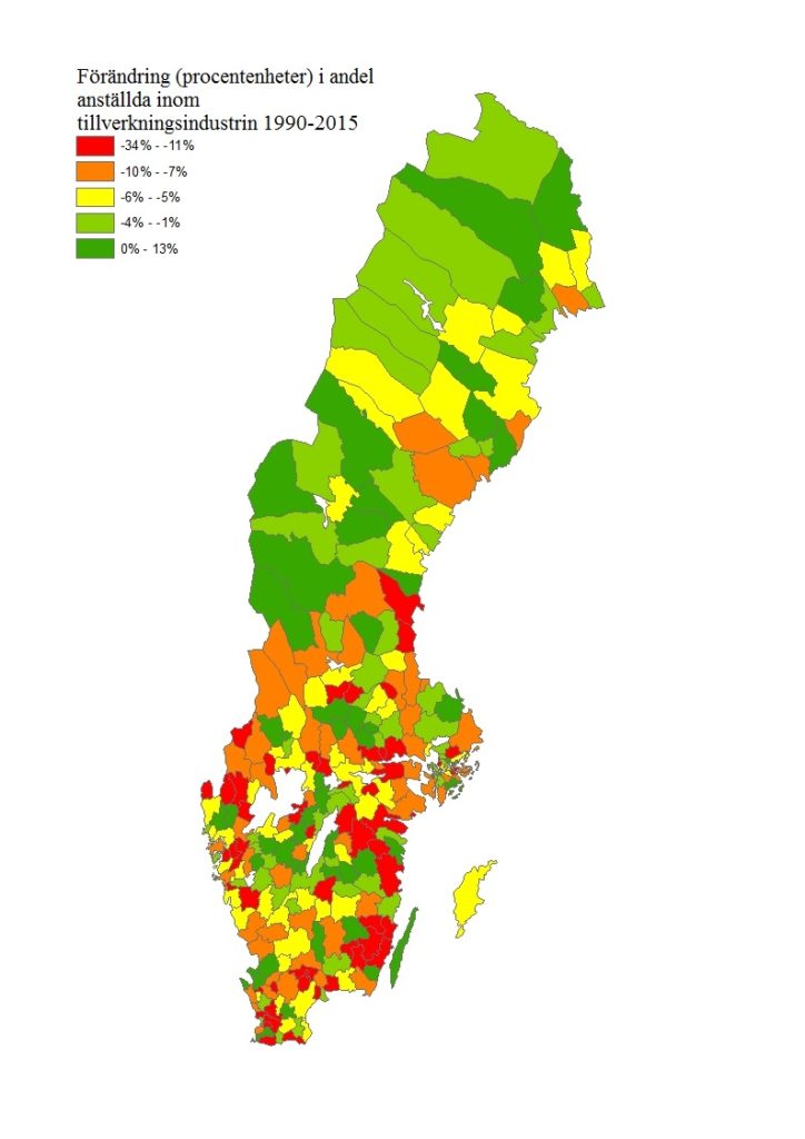 Förändring andel anställda