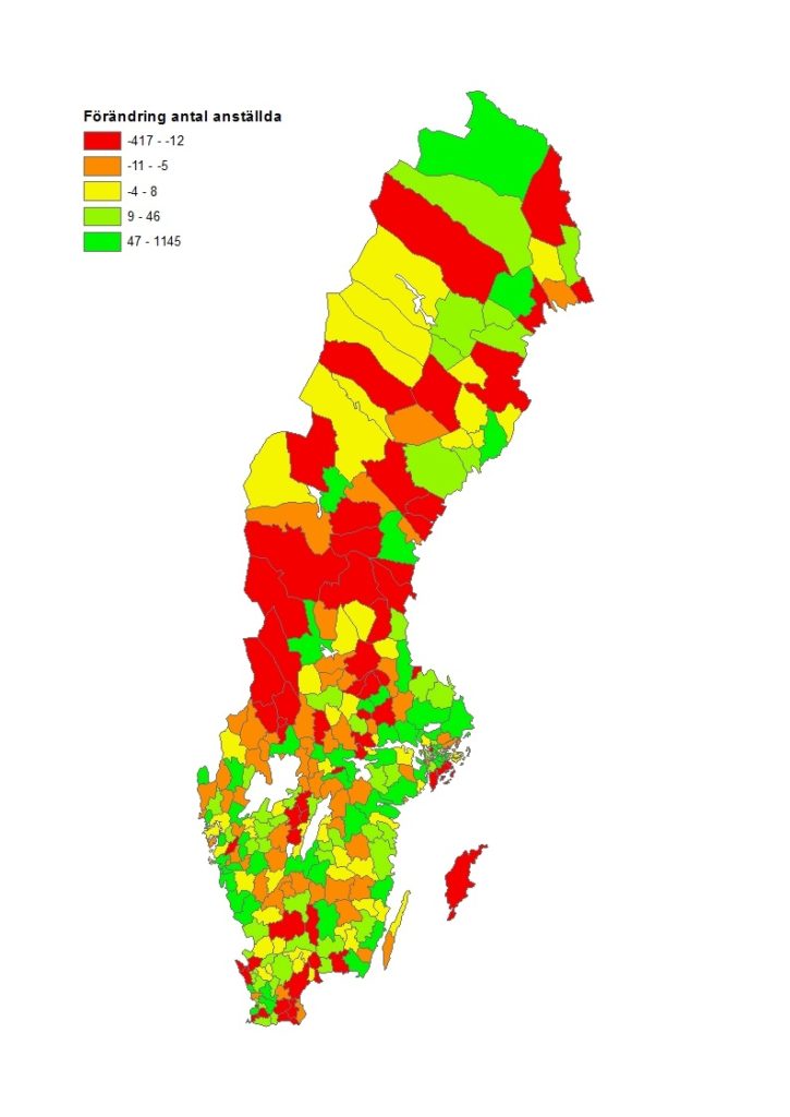 Förändring av antal anställda