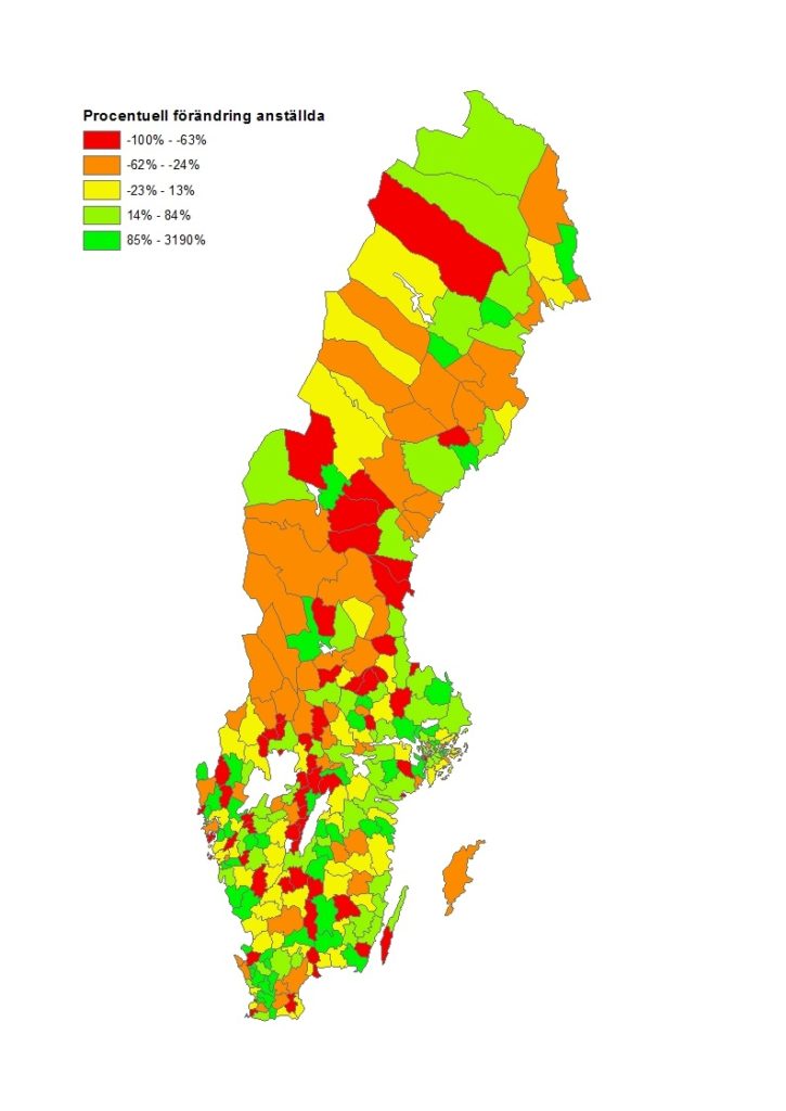 Procentuell förändring i antal anställda