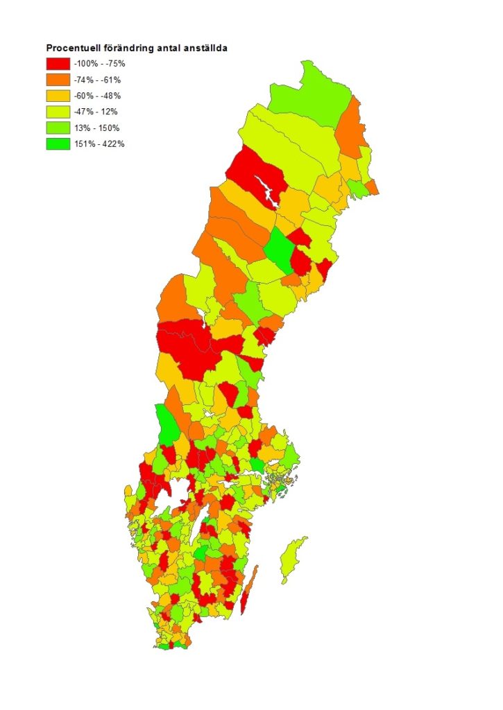 Procentuell förändring antal anställda