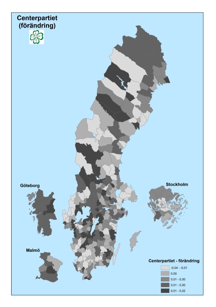 Centerpartiet_förändring