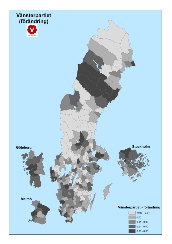 Vänsterpartiet_förändring