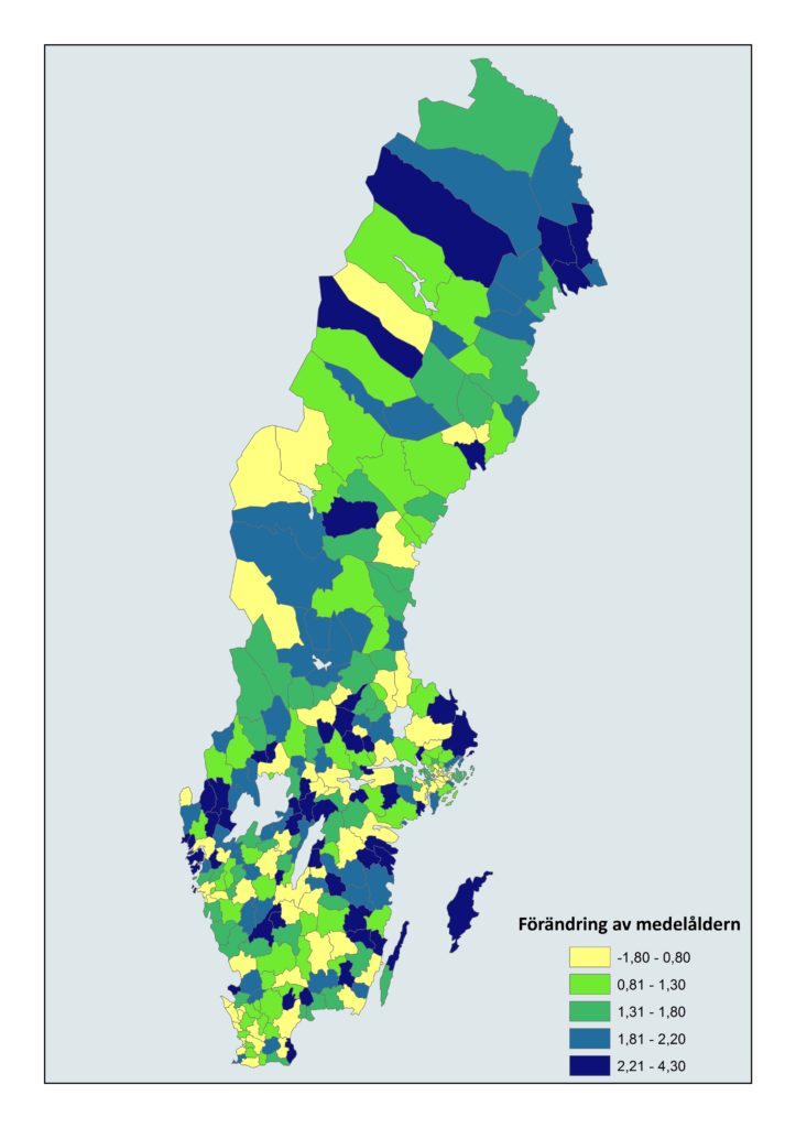 Förändring av medelåldern