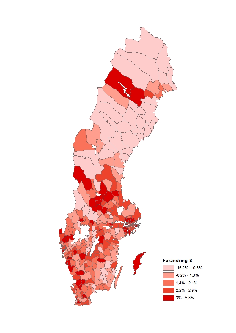 Förändring S