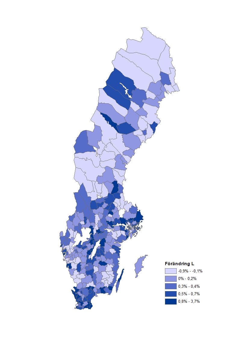 Förändring L