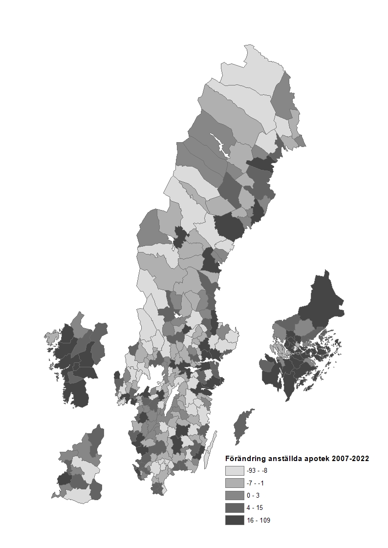 Förändring anställda apotek