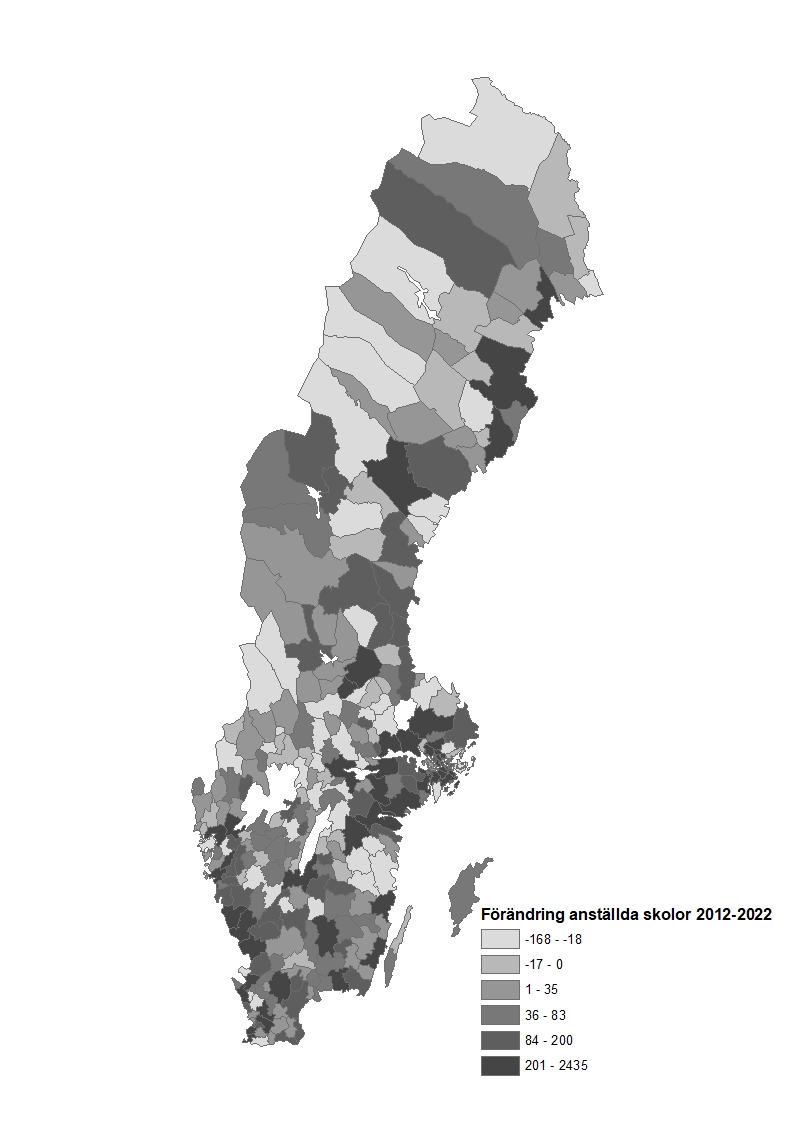 Förändring antal anställda skolan